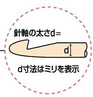 《クローバー》 レース針「アミュレ」&「ペンE」 柄付きかぎ針 あみ針 編み針 【日本製】