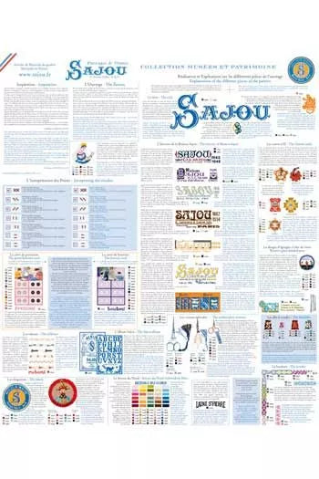 Sajou-10th-anniversary-chart